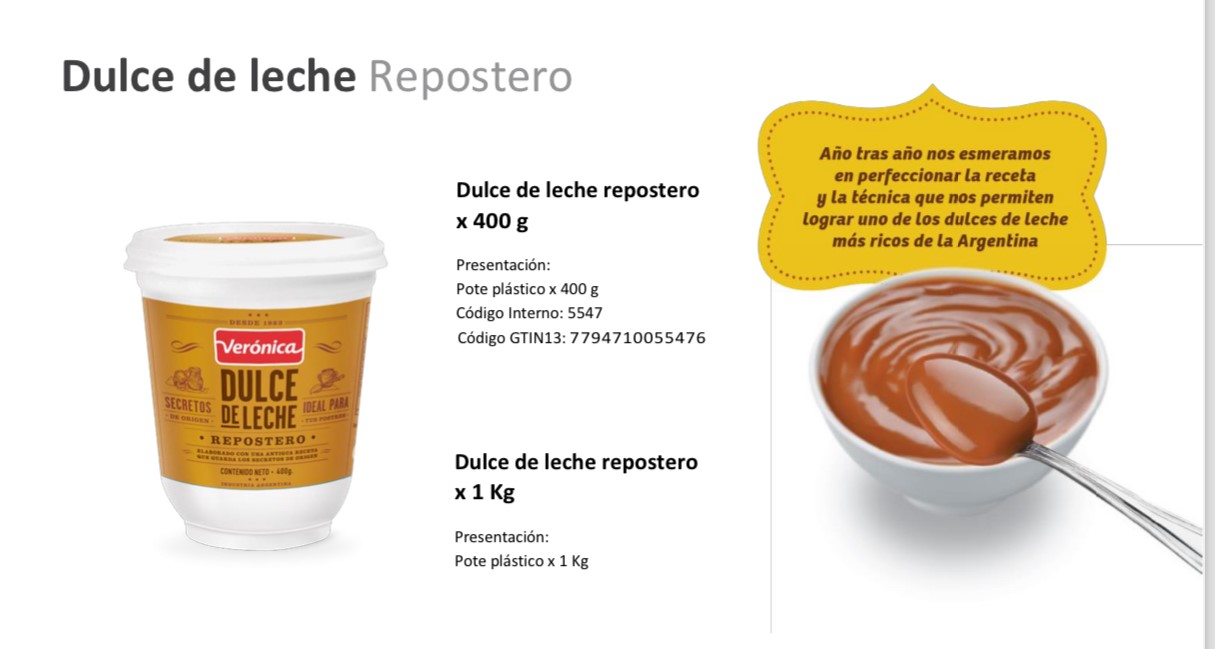 CAJA DULCE DE LECHE VERONICA REPOSTERO 12X400GR.